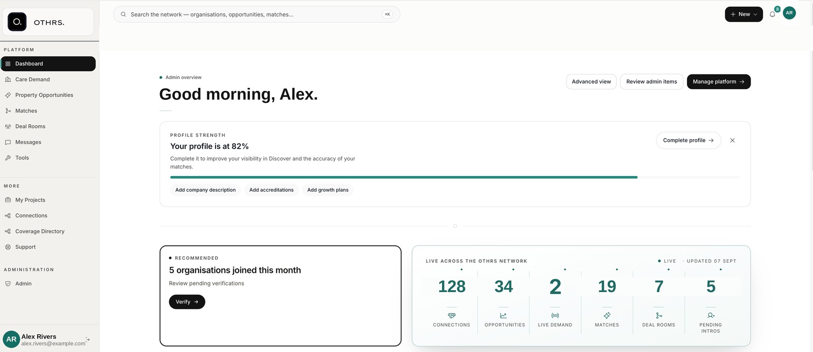 OTHRS dashboard showing live network figures, high-confidence matches and today's briefing