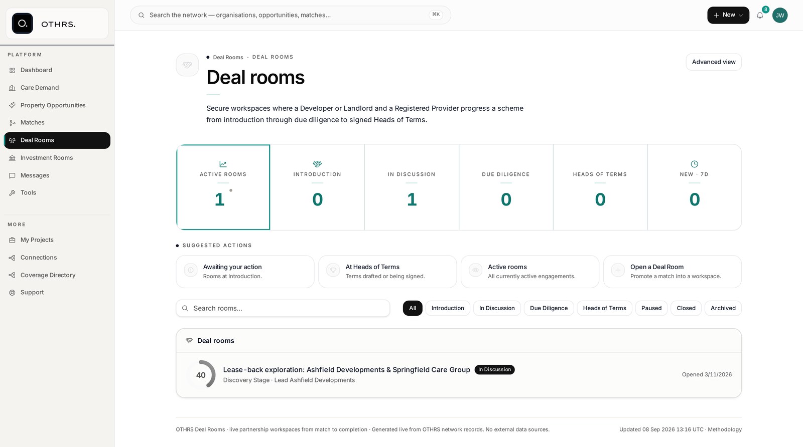 OTHRS Deal Room showing transaction stages, progress and the parties involved